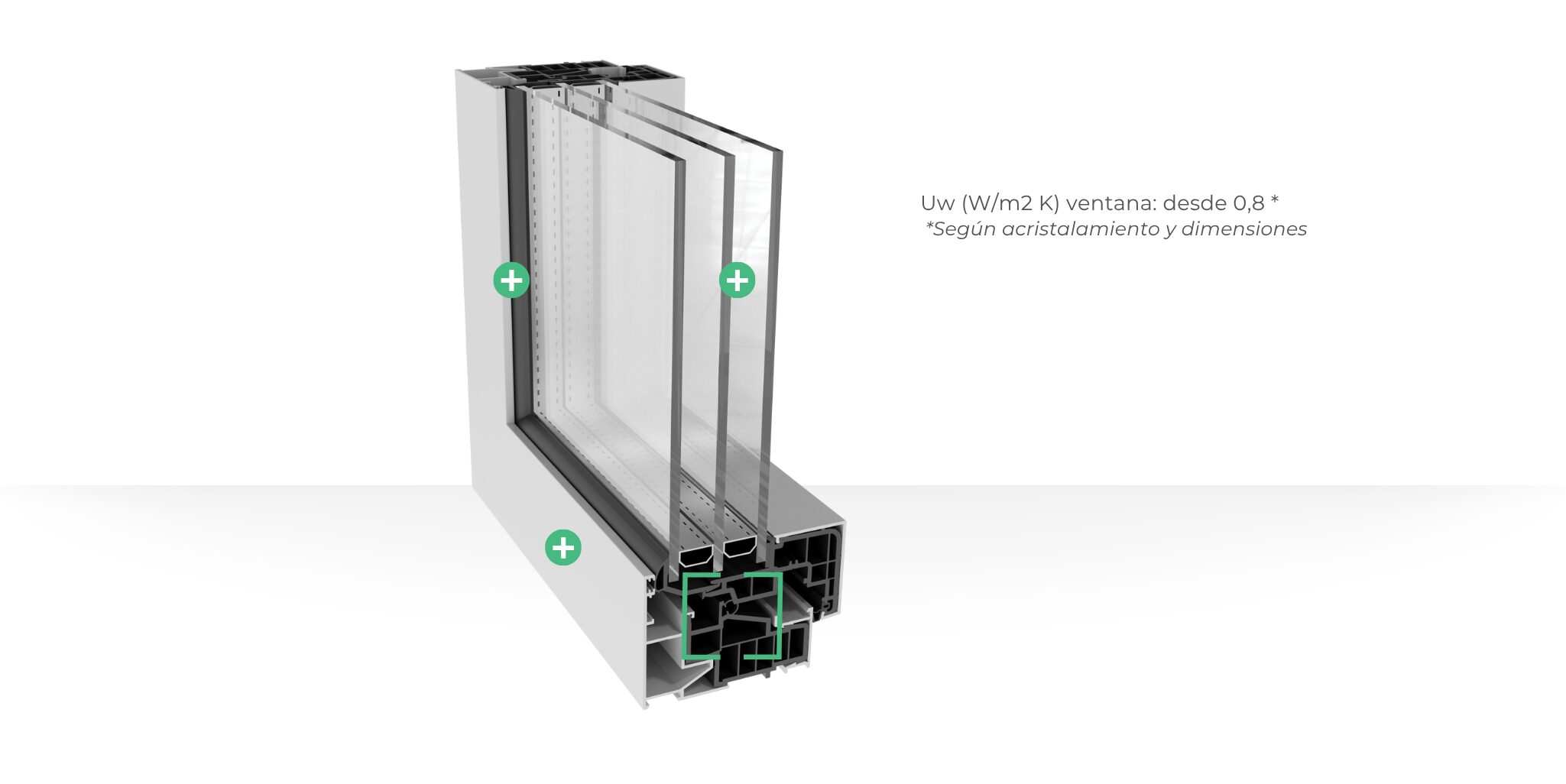 Refine Triple Vidrio